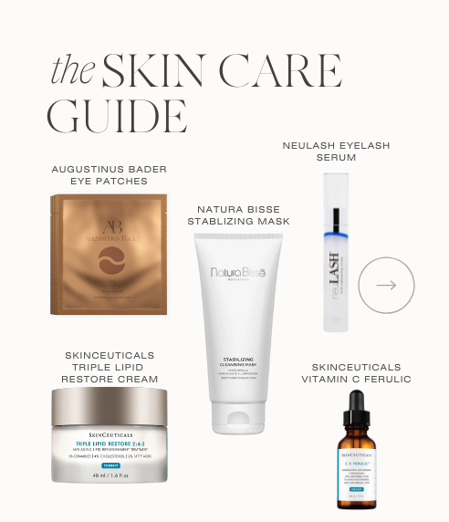 The Skin Care Gift Guide